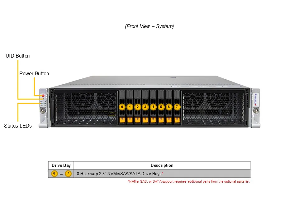 SYS-212H-TN SYS-212H-TN