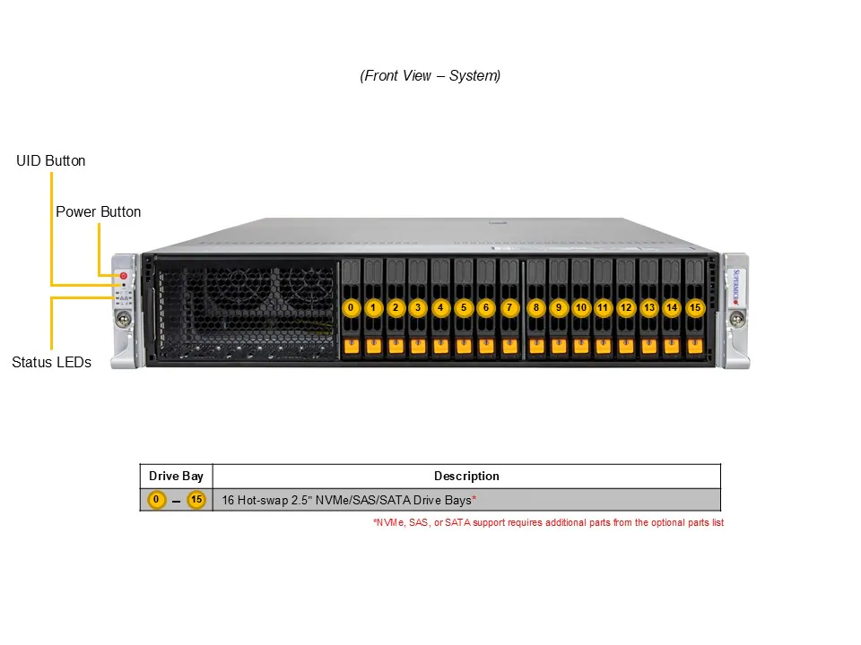 SYS-212H-TN SYS-212H-TN