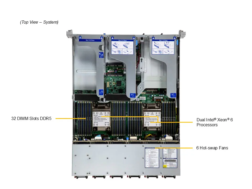 SYS-222HE-FTN SYS-222HE-FTN