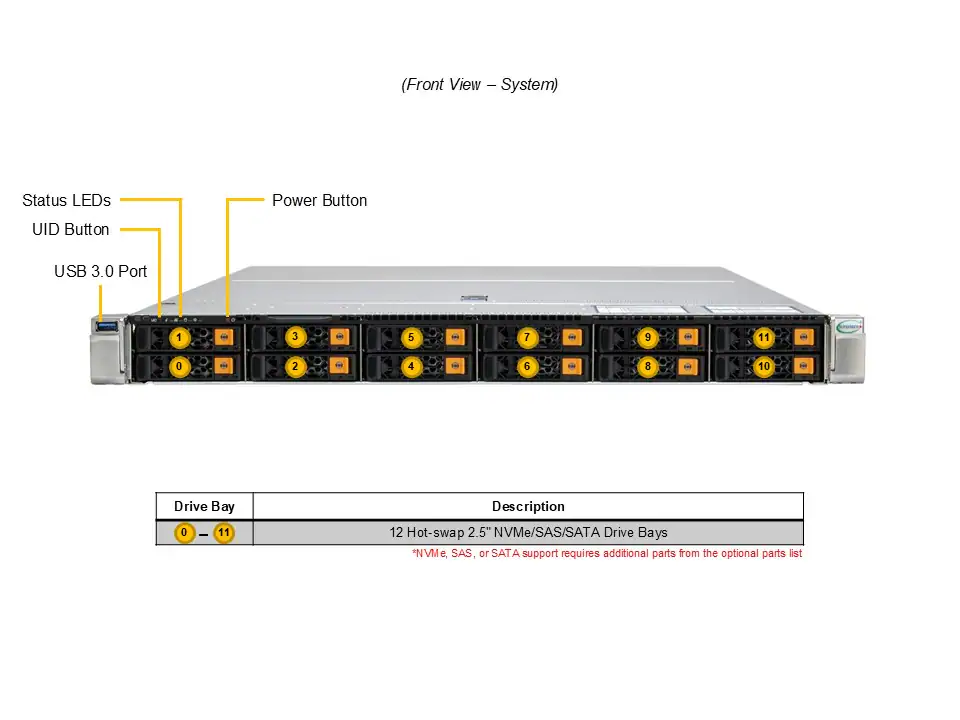 SYS-112H-TN SYS-112H-TN