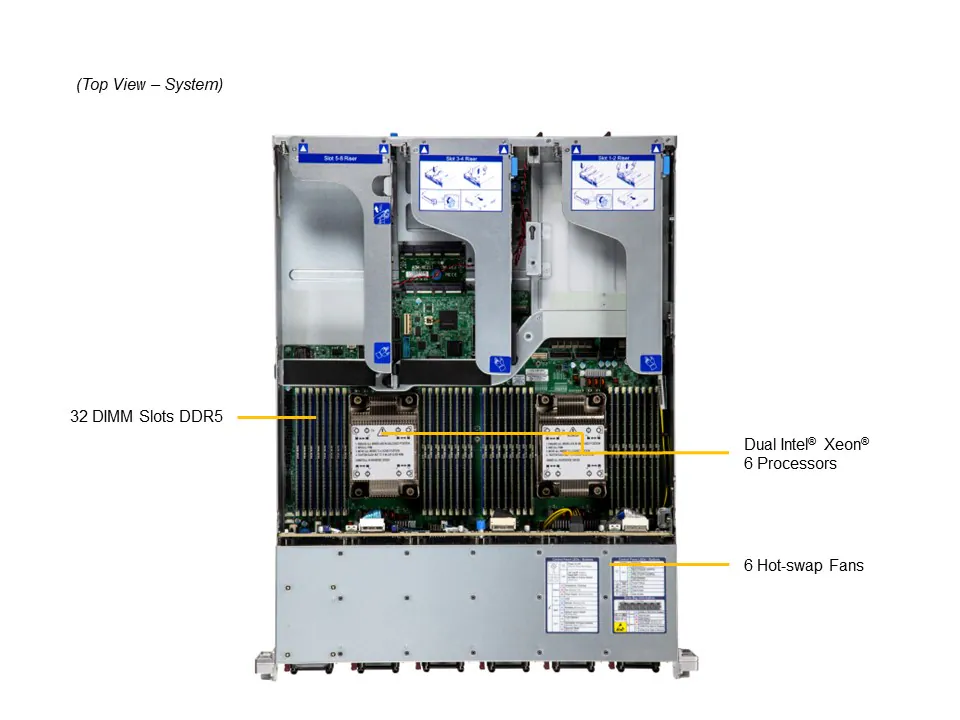 SYS-222HE-TN SYS-222HE-TN
