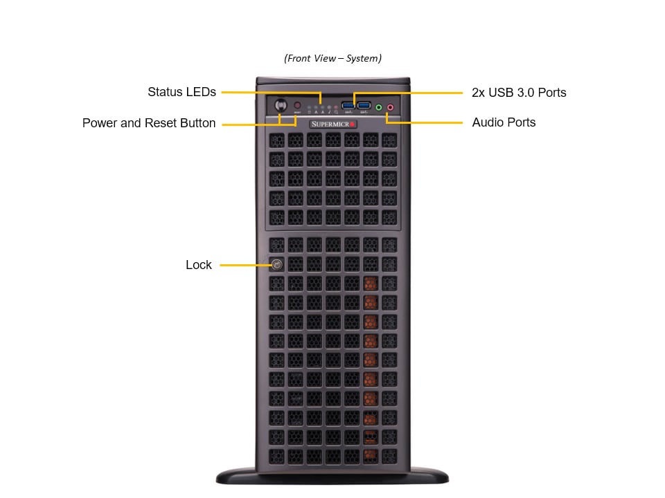 SYS-741GE-TNRT SYS-741GE-TNRT